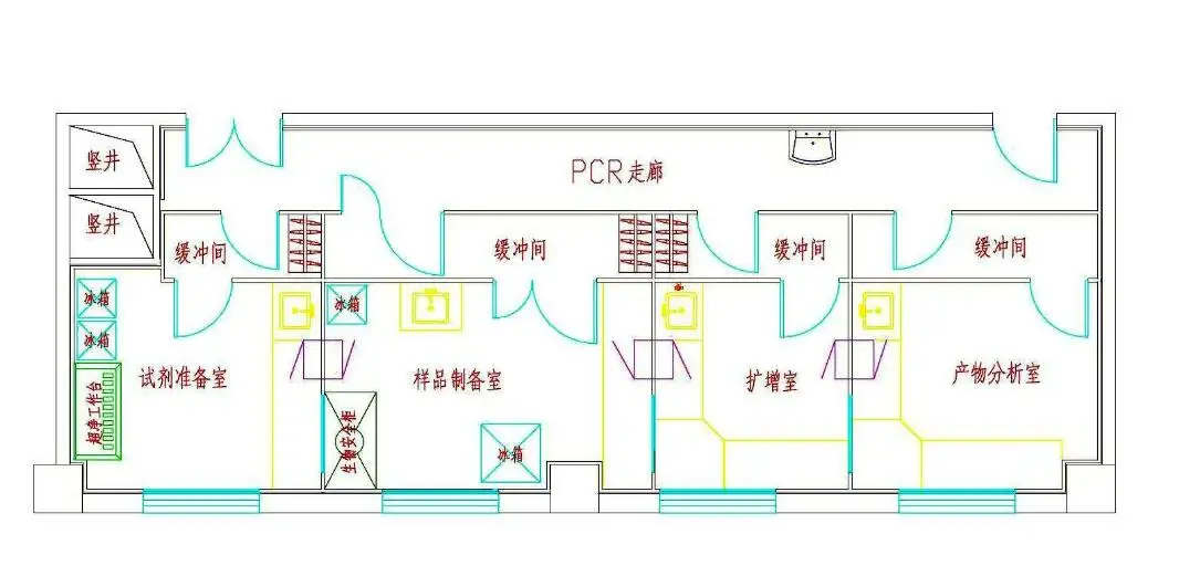 pcr實(shí)驗(yàn)室功能區(qū)布局