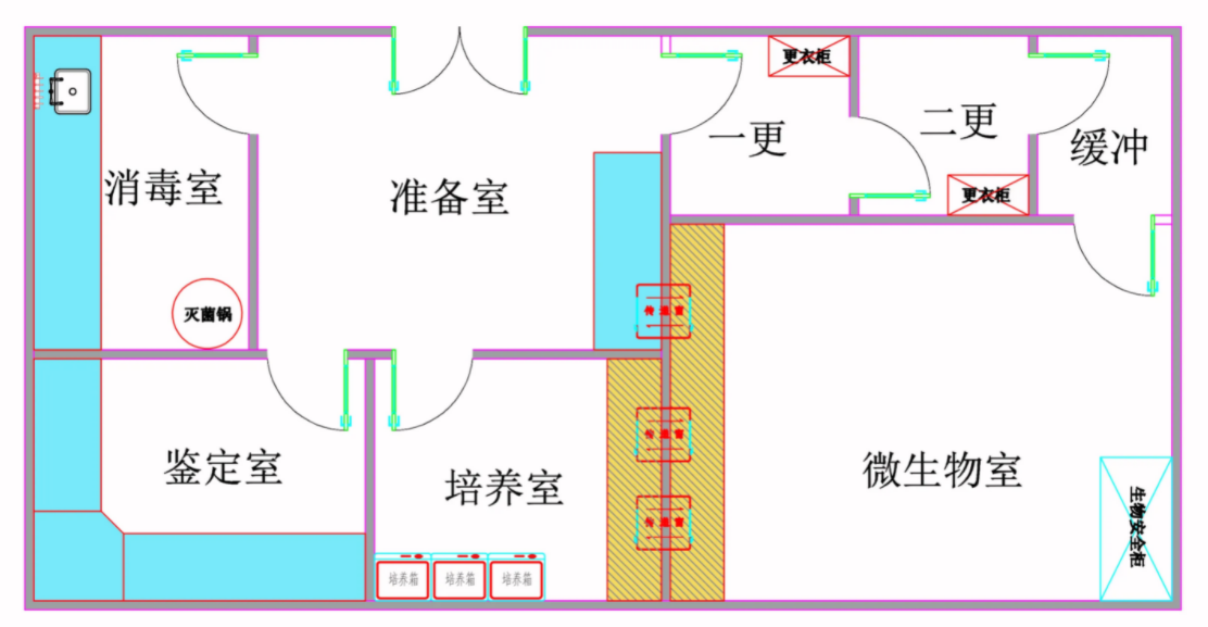 微生物實(shí)驗(yàn)室平面圖