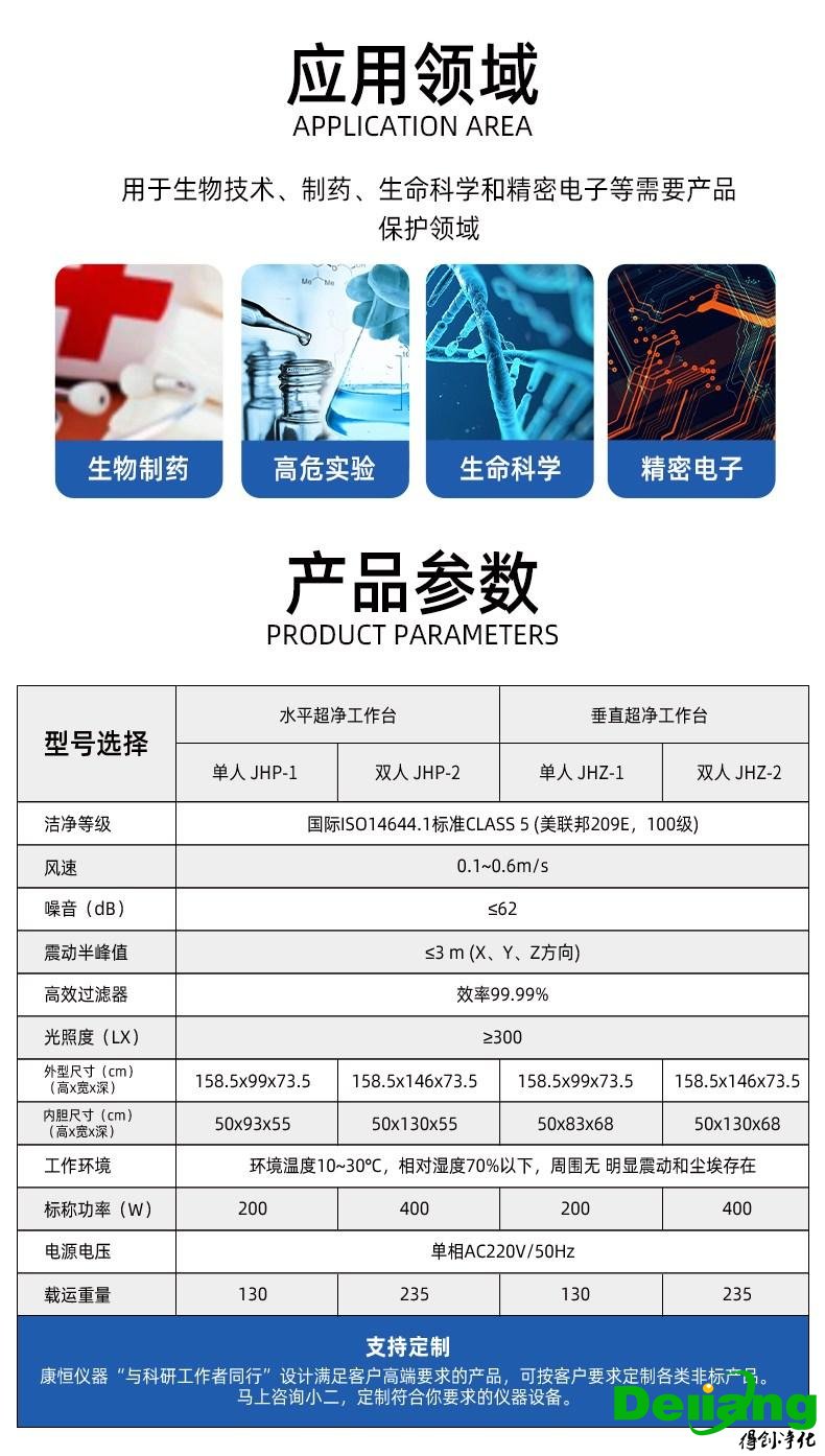 垂直流超凈工作臺產品參數