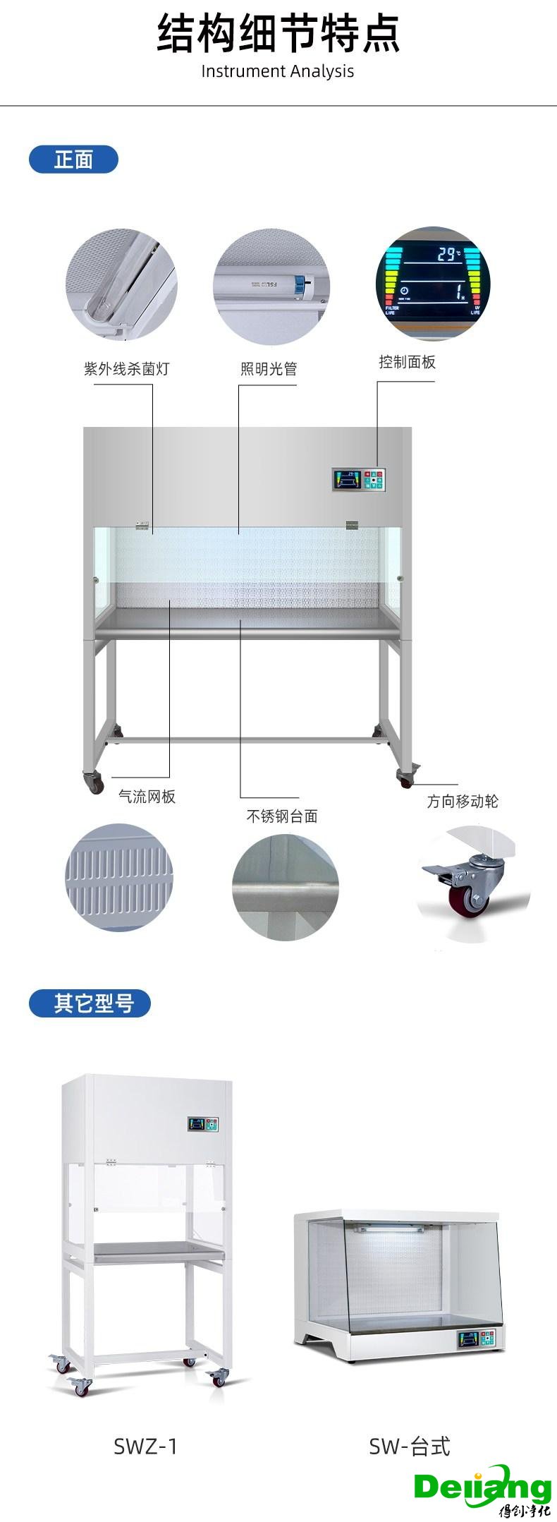 垂直流超凈工作臺產品展示