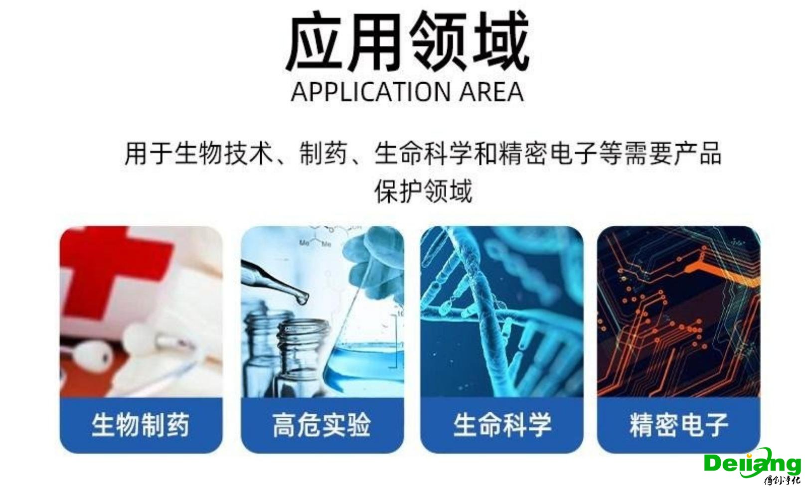 雙人單面垂直潔凈工作臺應用領域