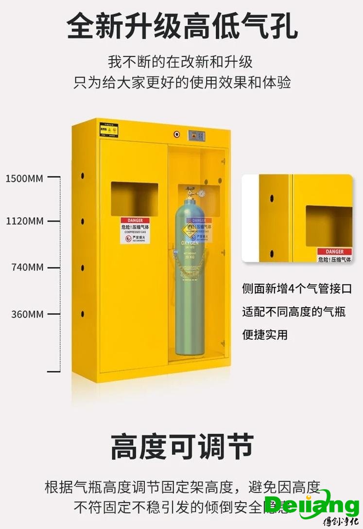 氣瓶柜氣孔