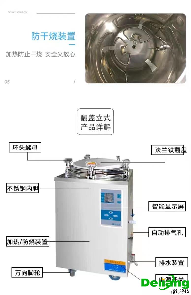 蒸氣滅菌器-產品詳解