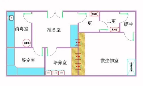 微生物實(shí)驗(yàn)室布局圖