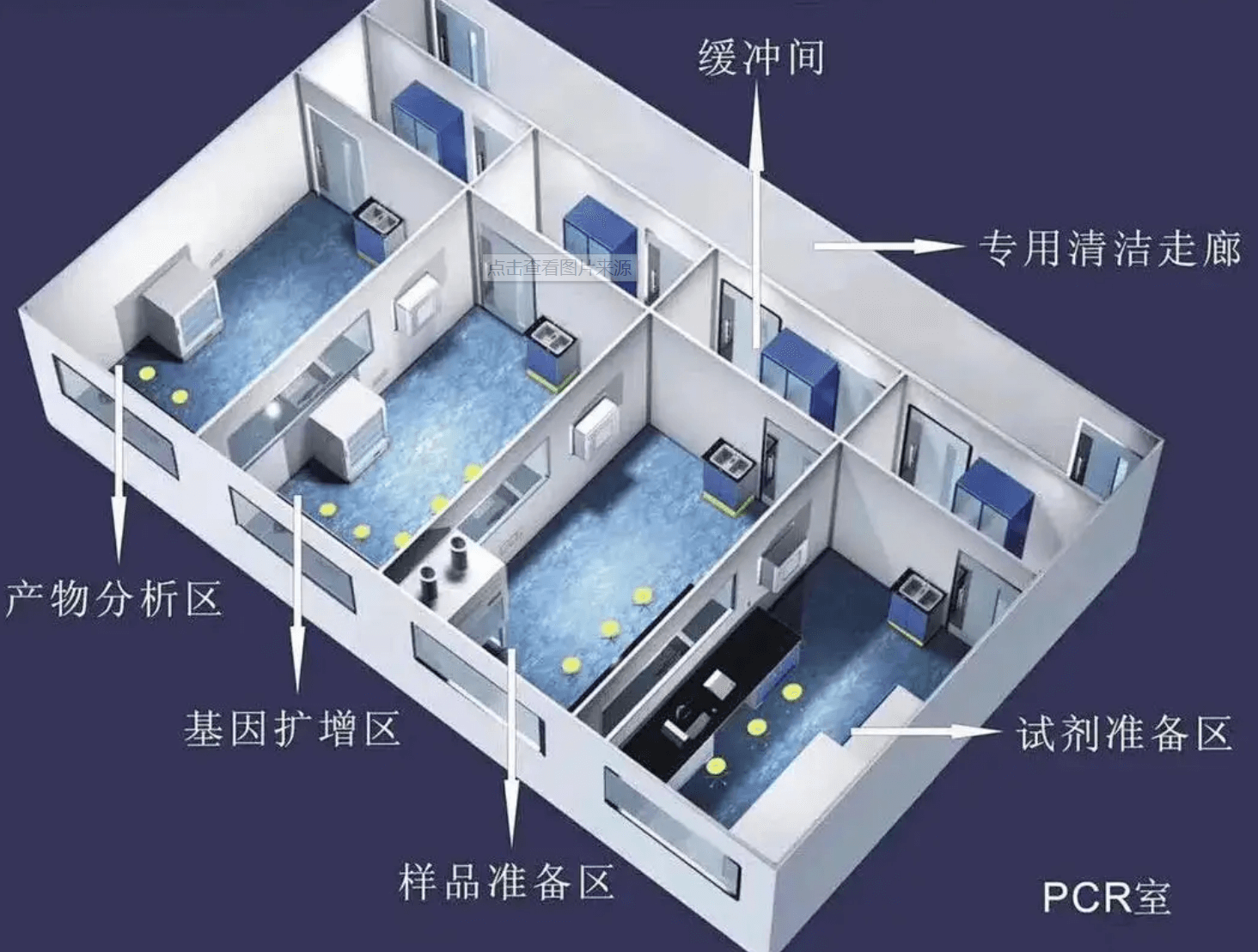 化學化學實驗室建設效果圖