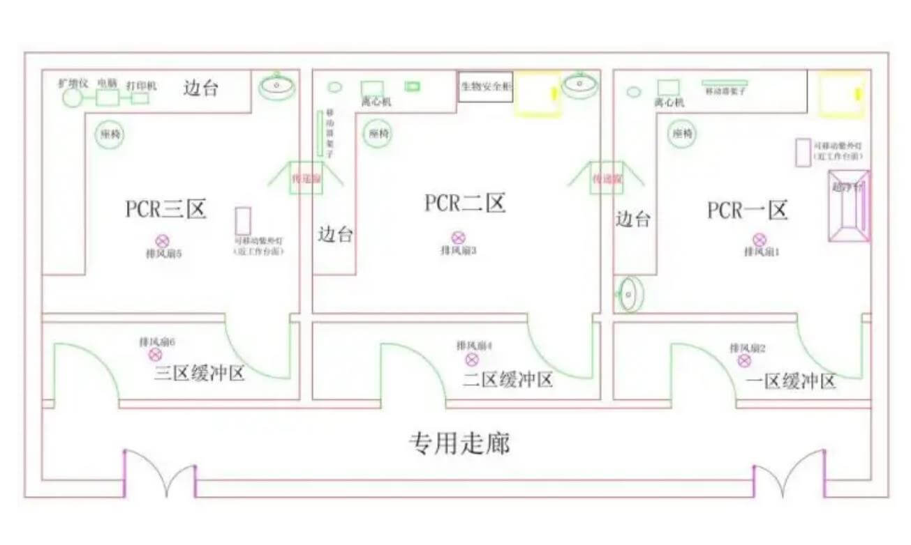 實驗室建設效果圖